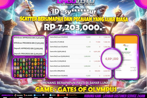 UNGUTOTO | PALING MUDAH MENDAPATKAN FREESPIN DAN PASTI KELUAR UNTUK PERKALIAN BESARNYA BOSKU
