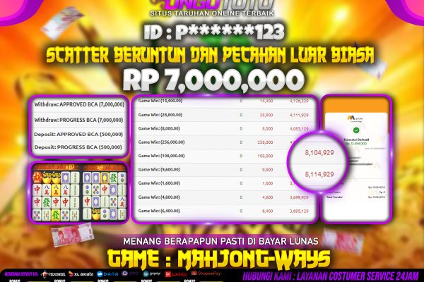 UNGUTOTO BERMAIN DI GAME APA SAJA PASTI MUDAH UNTUK MENDAPATKAN KEMENANGAN BOSKU