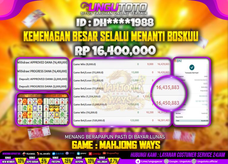 UNGUTOTO | DAFTAR GAME PALING GACOR HARI INI BOSKUU!!