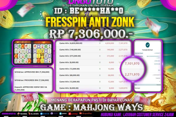 UNGUTOTO | SLOT LEGAL DI INDONESIA!!!