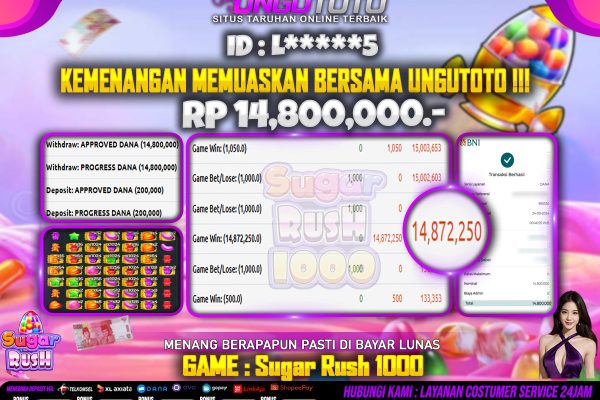 UNGUTOTO | SITUS SLOT TERGACOR TERFAVORIT !!!