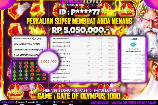 UNGUTOTO |SITUS REKOMENDASI GATES OF OLYMPUS TERAPIK