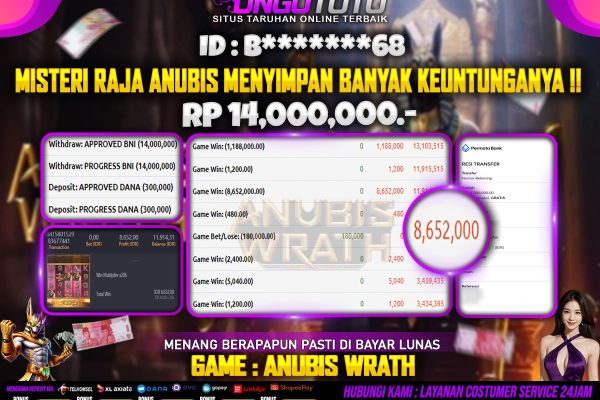 UNGUTOTO | SITUS SLOT UNIK TERBAIK DAN GACOR 2024 !!