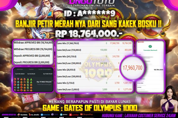 UNGUTOTO | SITUS REKOMENDASI PALING GACOR 2024 !!!