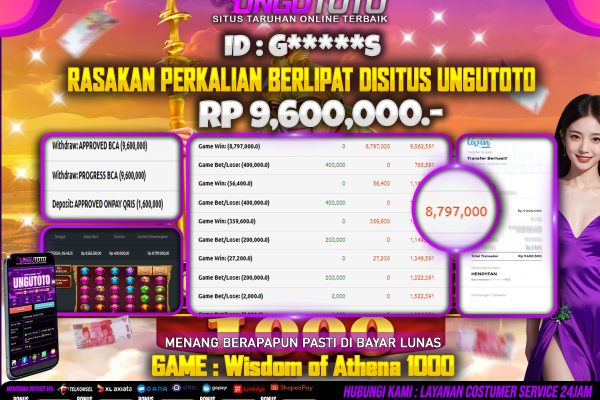 UNGUTOTO I SITUS WISDOM OF ATHENA 1000 TERGACOR