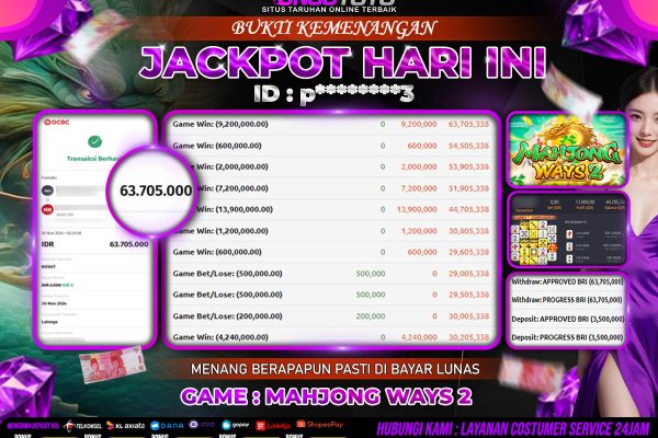 UNGUTOTO | SITUS GAME ONLINE YANG BIKIN UNTUNG