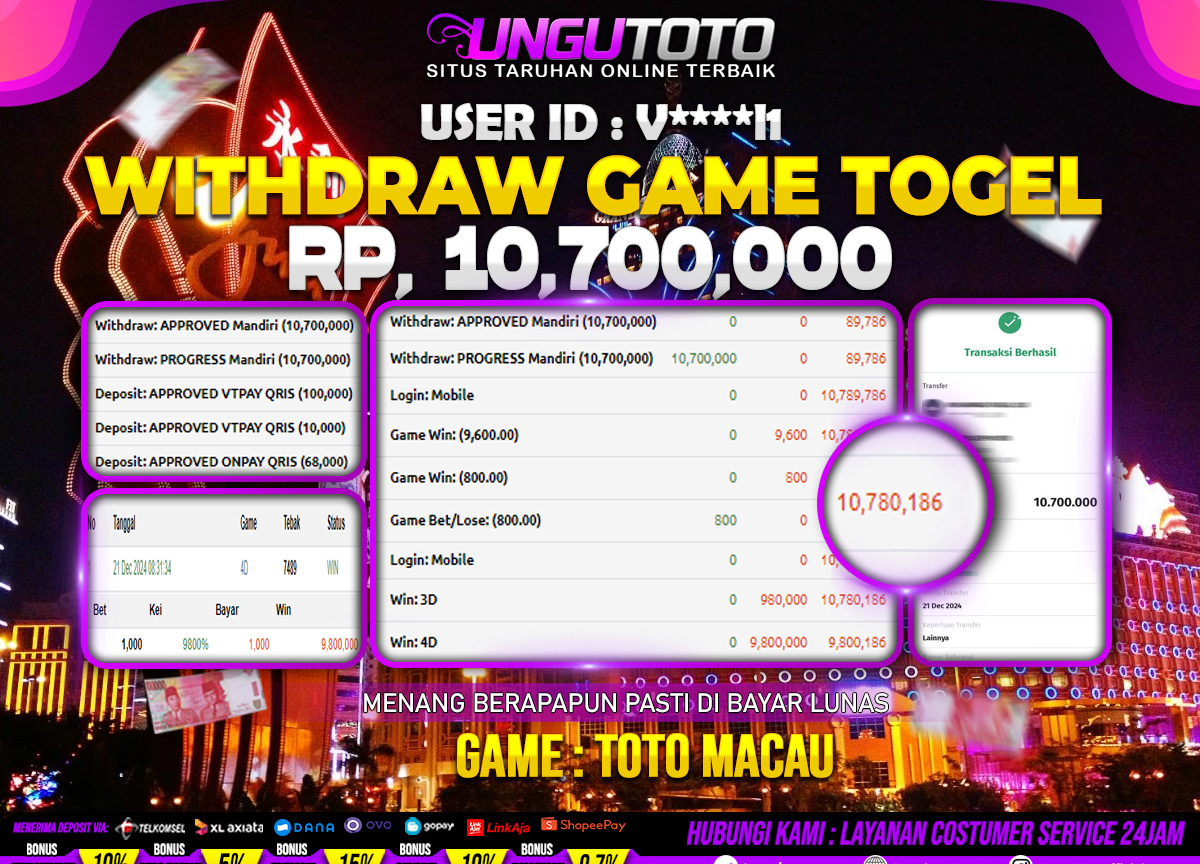 UNGUTOTO | SITUS TOGEL JITU DAN AKURAT