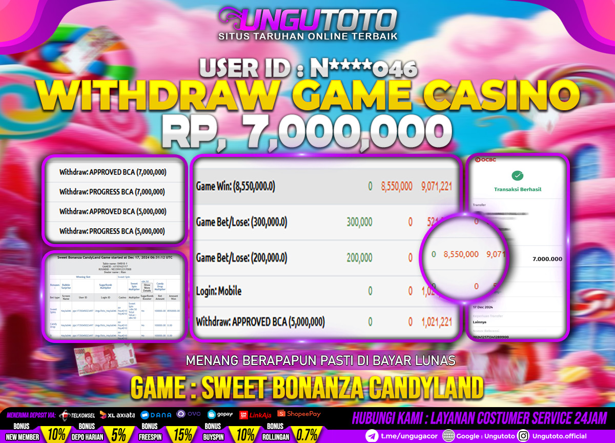 UNGUTOTO | SITUS CASINO PALING TERJAMIN JACKPOT