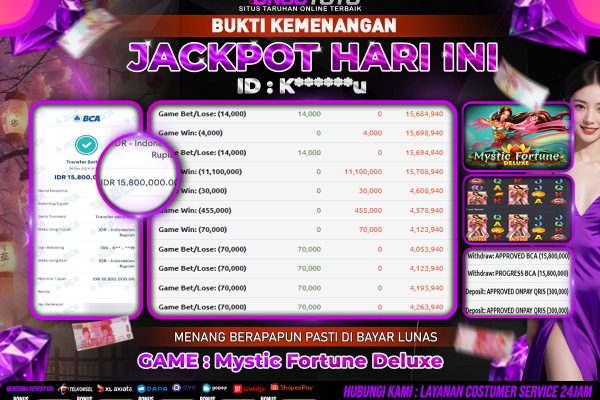 UNGUTOTO | PREDIKSI RTP TEPAT MUDAH MENANG NYA