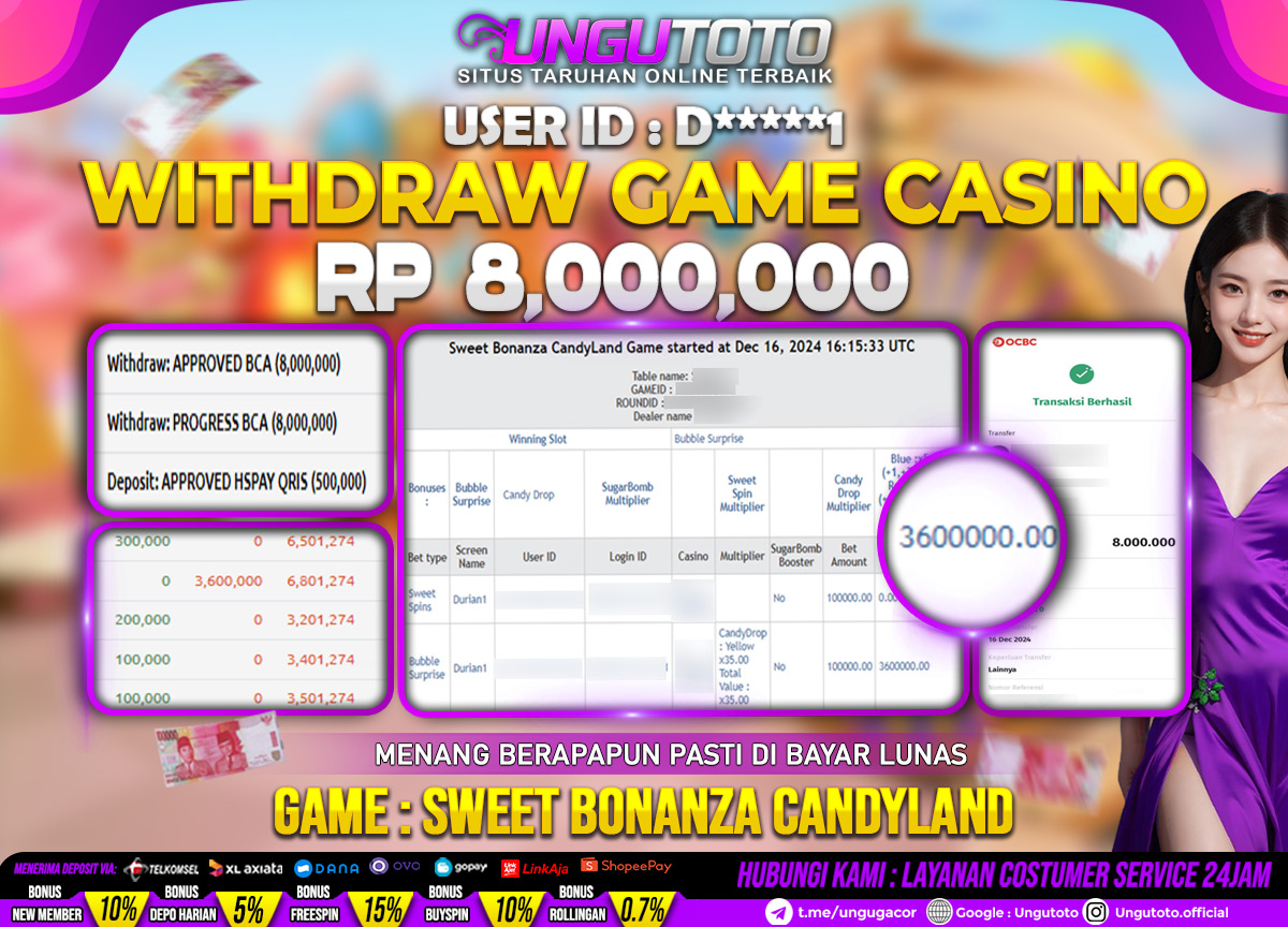 UNGUTOTO | PUTARAN CASINO GACOR NYA BOSKU