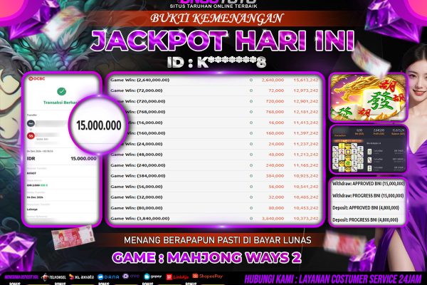 UNGUTOTO | SITUS SLOT TERGACOR DAN TERJAMIN 2024