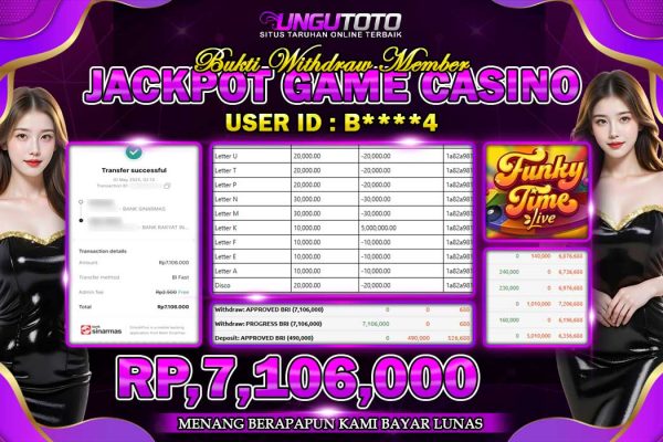 UNGUTOTO | CASINO GUNAKAN FILING YANG TEPAT