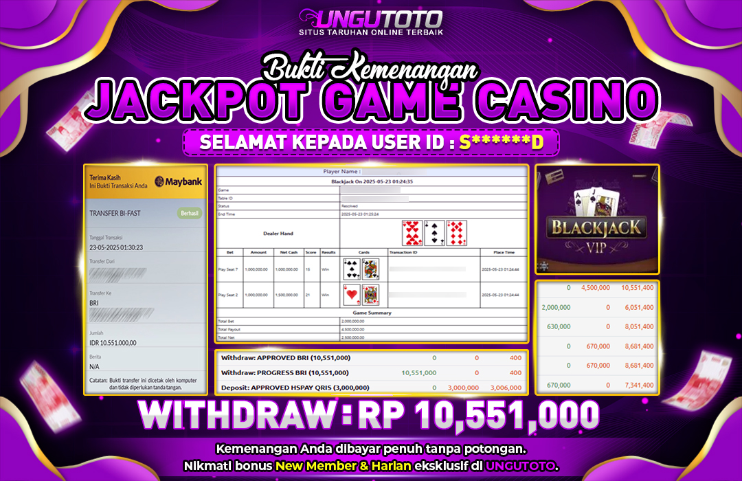 UNGUTOTO | TEMPAT GAME PALING GACOR