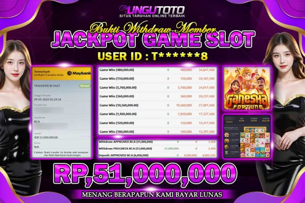 UNGUTOTO | GAME YANG SEDANG NAIK DAUN BOSKU