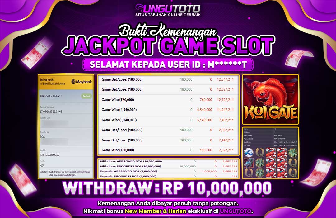 UNGUTOTO | SITUS GACOR TERPERCAYA 2025