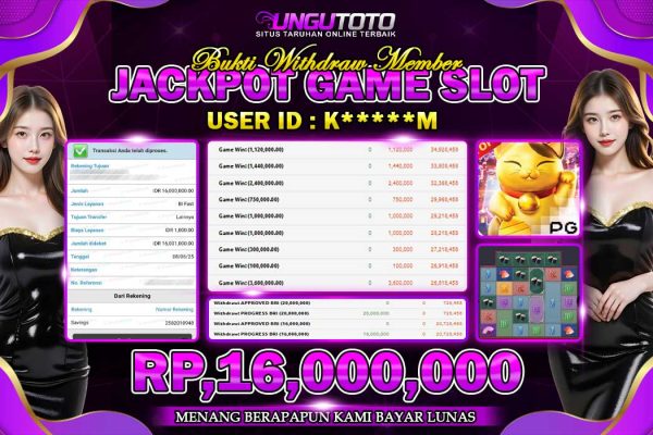 UNGUTOTO | SITUS YANG MUDAH JACKPOT BESAR