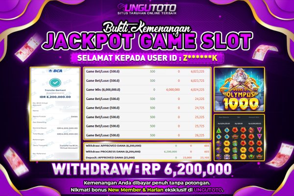 UNGUTOTO | SITUS GAMPANG MAXWIN TERPERCAYA