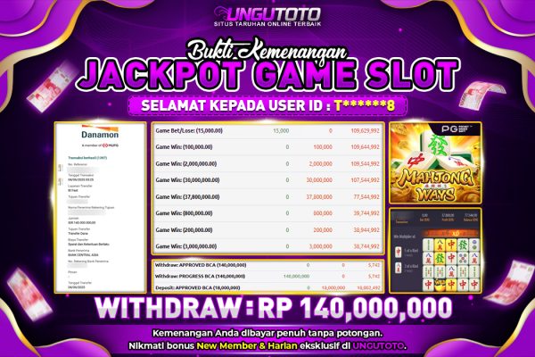 UNGUTOTO | SITUS GAME KEBERUNTUNGAN TINGGI