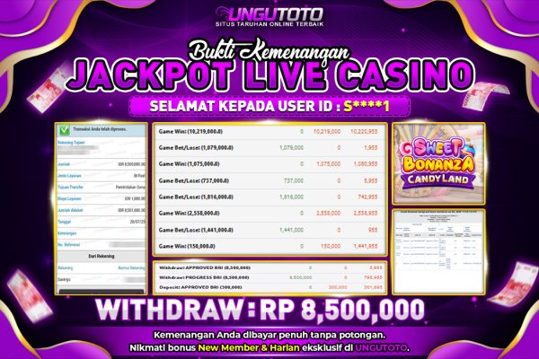 UNGUTOTO | SWEET BONANZA CANDYLAND BERMAIN DENGAN FILING NYA WD DAN JP NYA SUDAH PASTI
