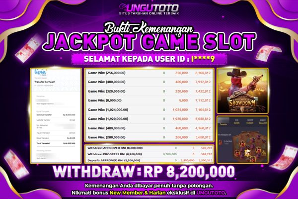 UNGUTOTO | GAME SLOT DENGAN PECAHAN WILD TERBAIK