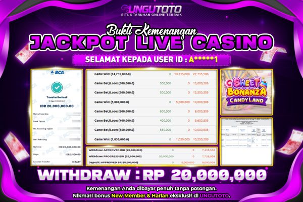 UNGUTOTO | SWEET BONANZA CANDYLAND GAME YANG TEPAT BERMAIN CASINO